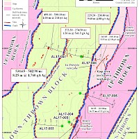 Map of the central part of the Alamos project showing known vein zones, surface projections and high grade intercepts from holes AL17-003 to AL17-008.